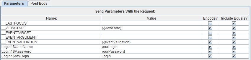Login POST Configuration