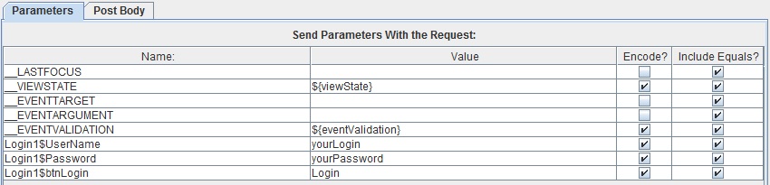 Login POST Configuration